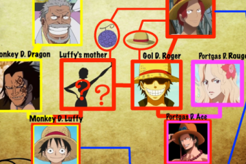 All Things Anime Page 755 Of 1035 Latest Anime News Check It Out Comfortably In One Place