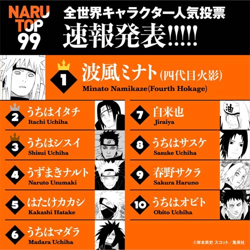 Những tựa game mang xu thế manga - anime phổ biến nhất dành cho các tín đồ  game thủ trên mobile