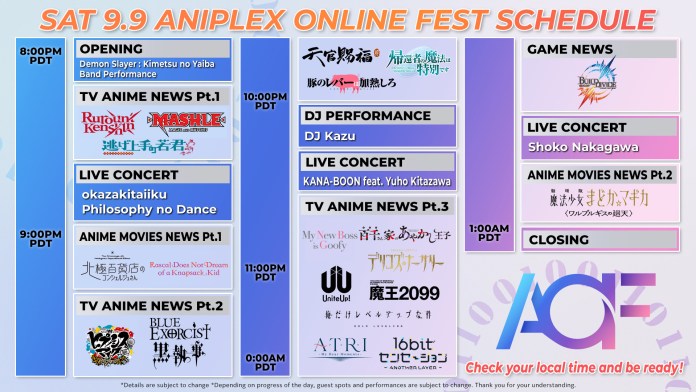 Chargers Anime Schedule Release: 2023 Edition