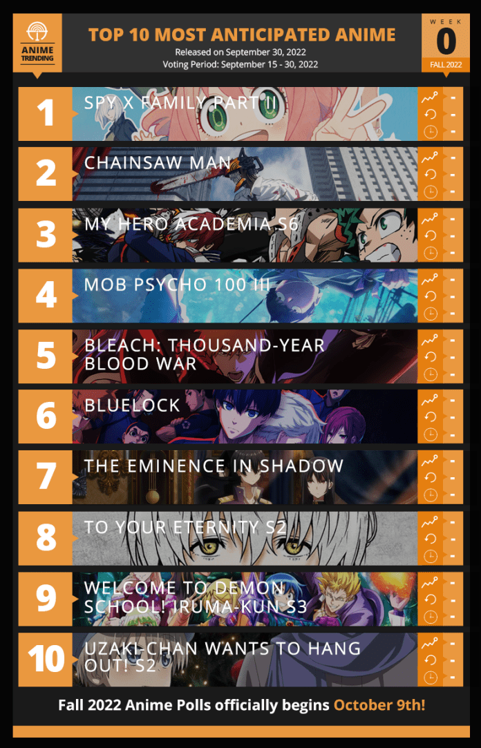 Crunchyroll Reveals 25 Titles Coming to Fall Line-Up | Animation World  Network